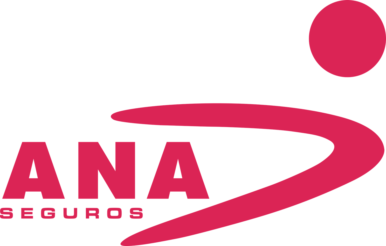 Ana Seguros